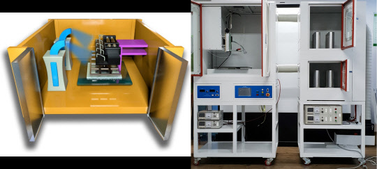 에너지연이 차세대 연료전지의 핵심 부품인 MEA(막전극접합체)를 저렴하게 제조할 수 있는 전극 기술을 개발했다. 전기분무 코팅 장비 개념도(왼쪽) 및 실제 장비 사진.  에너지연 제공